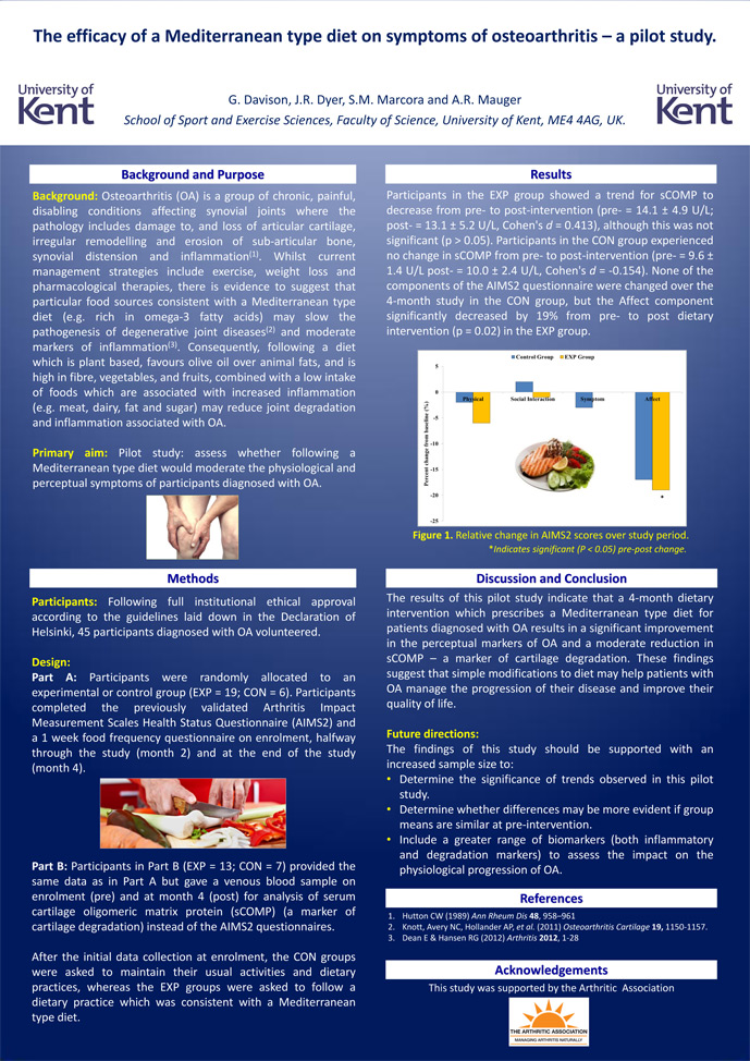 UofK_OA_Poster-2014