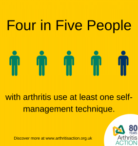 Fact about self-management