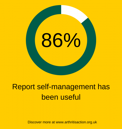 YouGov Research Image - Week 1 - Fri 17